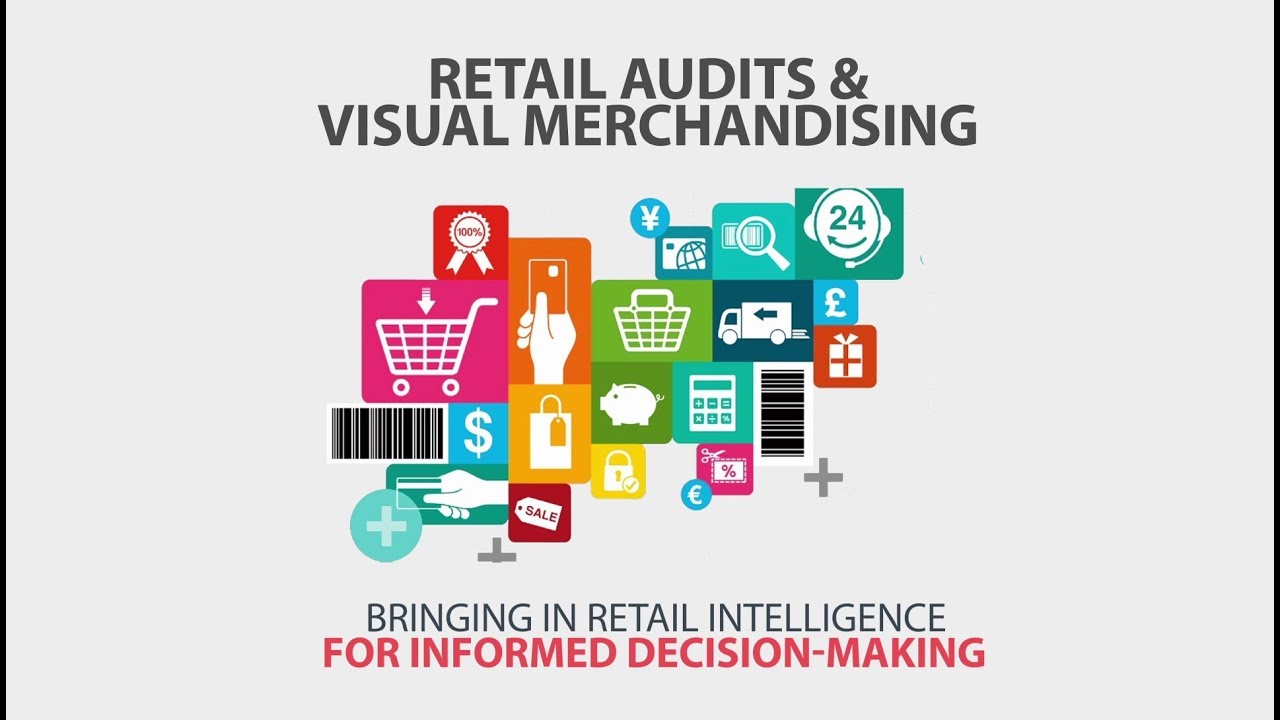 Visual Merchandising Audit